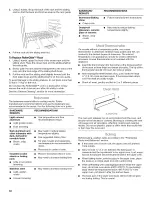 Preview for 12 page of Jenn-Air JDR8895BAB13 Installation Instructions And Use & Care Manual