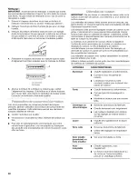 Preview for 30 page of Jenn-Air JDR8895BAW13 Installation Instructions And Use & Care Manual