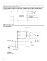 Preview for 44 page of Jenn-Air JDRP430WP00 Installation Instructions Manual