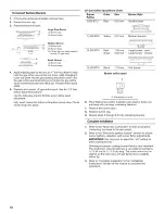 Preview for 18 page of Jenn-Air JDRP436WP02 Installation Instructions Manual