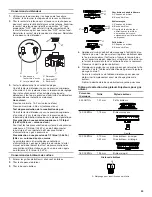 Предварительный просмотр 39 страницы Jenn-Air JDRP536WP-SP Installation Instructions Manual