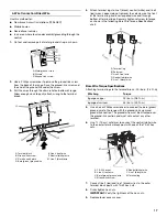 Предварительный просмотр 17 страницы Jenn-Air JDS1450DS Installation Instructions Manual