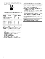 Preview for 46 page of Jenn-Air JDS1450DS Installation Instructions Manual