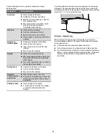 Preview for 14 page of Jenn-Air JDS1750ES User Manual