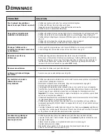 Preview for 43 page of Jenn-Air JDS8850BDS Use & Care Manual