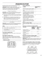 Предварительный просмотр 45 страницы Jenn-Air JDS9860CDB Use & Care Manual