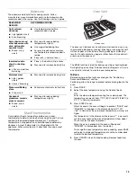 Preview for 15 page of Jenn-Air JDS98610 Use & Care Manual