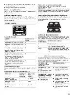 Preview for 45 page of Jenn-Air JDS9865 Use And Care Manual