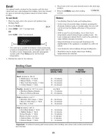 Preview for 23 page of Jenn-Air JDS9865BDP Use & Care Manual