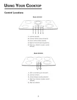 Preview for 4 page of Jenn-Air JEC0530ADB13 Use & Care Manual