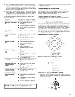 Предварительный просмотр 17 страницы Jenn-Air JEC0530ADB14 Use & Care Manual