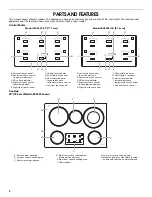 Предварительный просмотр 4 страницы Jenn-Air JEC4530 Use And Care Manual