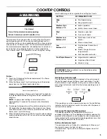 Предварительный просмотр 5 страницы Jenn-Air JEC4530YS Use And Care Manual