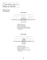 Preview for 17 page of Jenn-Air JEC9530BDB User Manual