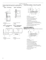 Предварительный просмотр 6 страницы Jenn-Air JED3536W Installation Instructions Manual