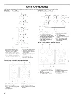 Preview for 4 page of Jenn-Air JED4430WB01 Use & Care Manual