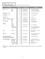 Preview for 7 page of Jenn-Air JED8130 User Manual