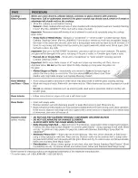 Preview for 7 page of Jenn-Air JER8885RCB1 Use & Care Manual