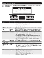 Предварительный просмотр 5 страницы Jenn-Air JES1450CFS2 User Manual