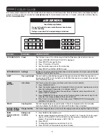 Preview for 5 page of Jenn-Air JES1450DS User Manual