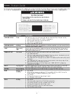 Preview for 5 page of Jenn-Air JES1750FS User Manual