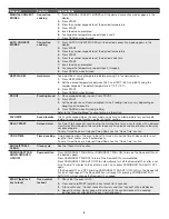 Preview for 6 page of Jenn-Air JES1750FS User Manual