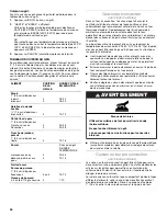 Preview for 44 page of Jenn-Air JES8750 Use And Care Manual