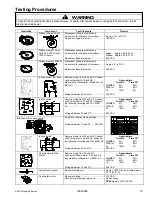 Preview for 15 page of Jenn-Air JES8750BA Series Service Manual