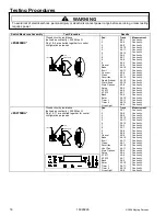 Preview for 18 page of Jenn-Air JES8750BA Series Service Manual