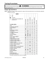 Preview for 23 page of Jenn-Air JES8750BA Series Service Manual