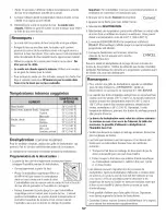 Предварительный просмотр 58 страницы Jenn-Air JES8850BAF Use & Care Manual