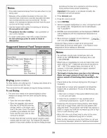 Preview for 24 page of Jenn-Air JES8850BAF19 Use & Care Manual