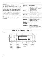 Preview for 8 page of Jenn-Air JES9750 Use & Care Manual