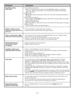 Preview for 12 page of Jenn-Air JES9750BAB17 Use & Care Manual