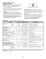 Preview for 16 page of Jenn-Air JES9750BAB17 Use & Care Manual