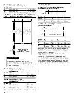 Предварительный просмотр 42 страницы Jenn-Air JF36NXFXDE Installation Manual