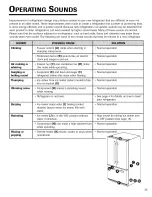 Предварительный просмотр 27 страницы Jenn-Air JFC2089HPF Use & Care Manual