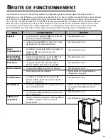 Предварительный просмотр 59 страницы Jenn-Air JFC2089HPR Use & Care Manual