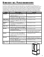 Предварительный просмотр 91 страницы Jenn-Air JFC2089HPR Use & Care Manual