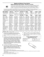 Предварительный просмотр 40 страницы Jenn-Air JFC2089WEM1 User Instructions