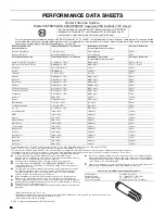 Предварительный просмотр 16 страницы Jenn-Air JFC2290REY User Instructions