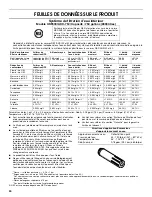 Предварительный просмотр 30 страницы Jenn-Air JFC2290VEP0 User Instructions