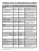 Preview for 54 page of Jenn-Air JFD2589KEP Use & Care Manual