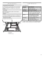 Предварительный просмотр 31 страницы Jenn-Air JFFCC72EFS00 Use And Care Manual