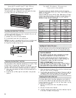 Предварительный просмотр 20 страницы Jenn-Air JFFCC72EHL Use And Care Manual