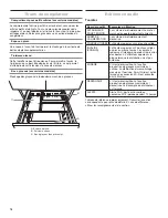 Предварительный просмотр 74 страницы Jenn-Air JFFCC72EHL Use And Care Manual