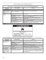 Предварительный просмотр 128 страницы Jenn-Air JFFCC72EHL Use And Care Manual