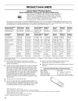 Preview for 16 page of Jenn-Air JFI2089AEB10 User Instructions