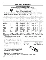 Предварительный просмотр 16 страницы Jenn-Air JFI2089AEP User Instructions