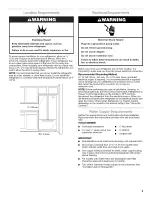 Предварительный просмотр 3 страницы Jenn-Air JFI2089AEP6 User Instructions